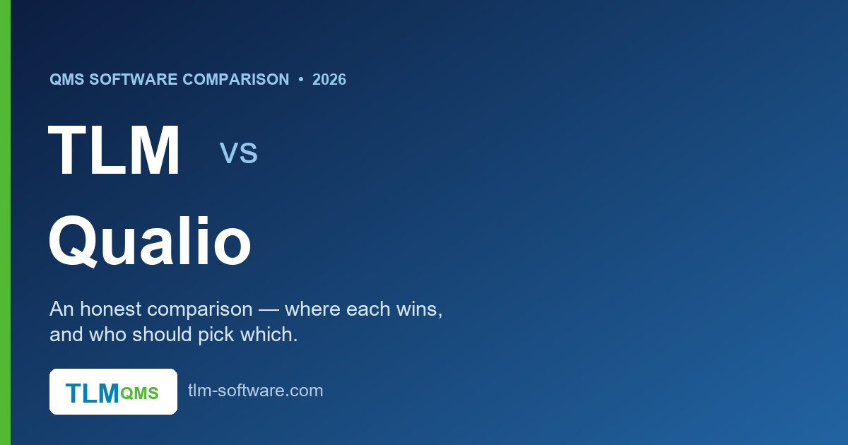 TLM vs Qualio — an honest QMS software comparison for growing quality teams